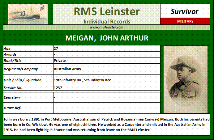 John Arthur Meigan